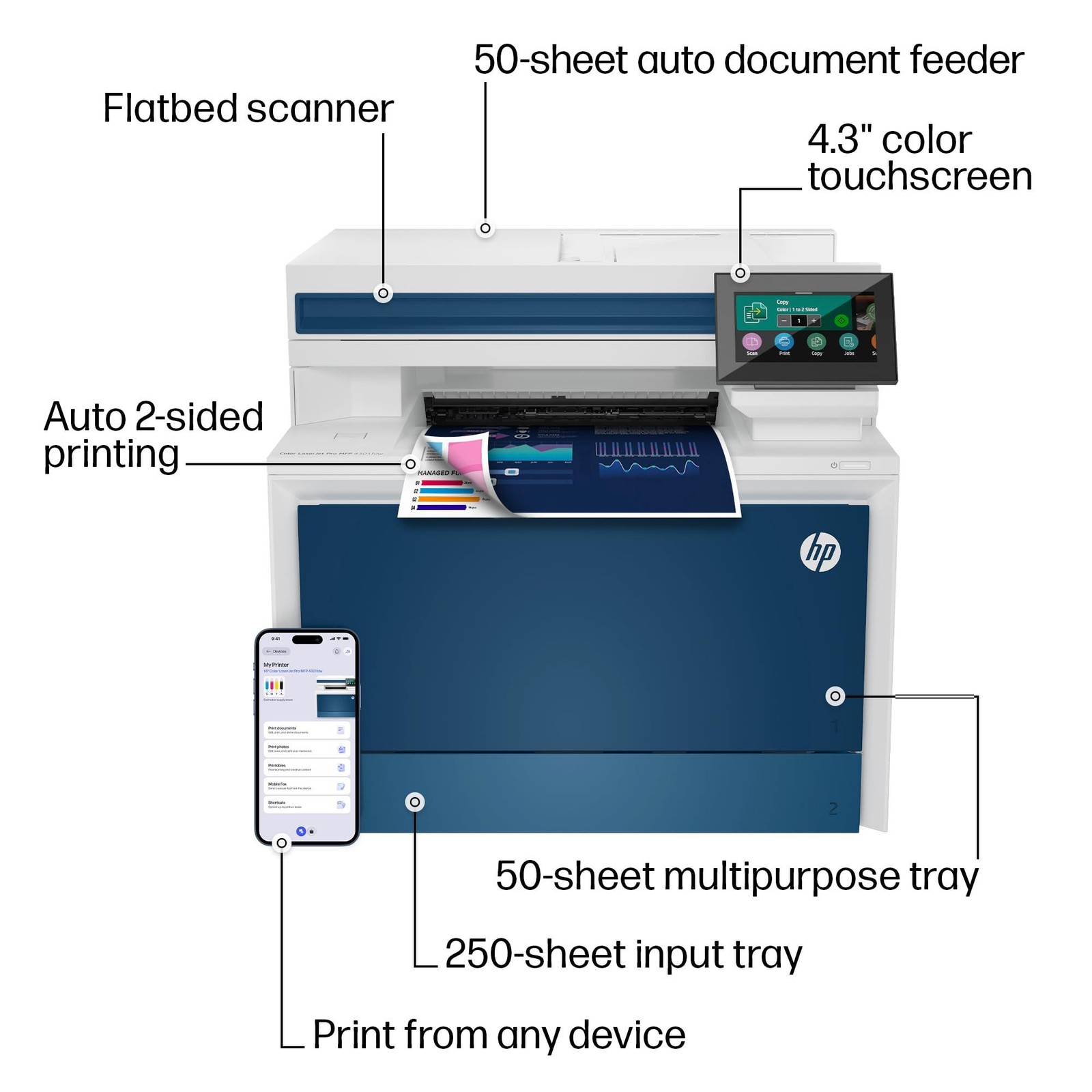 HP Color Laserjet Pro MFP 4301fdw Wireless All-in-One Color Laser Printer, Scann