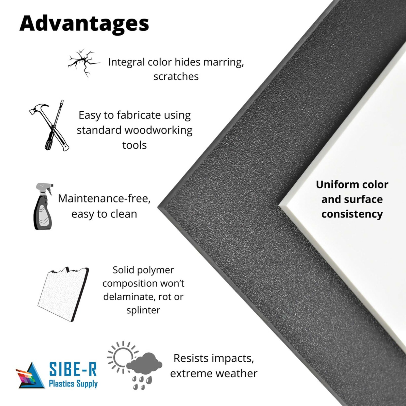 HDPE High Density Polyethylene Plastic Sheet 1/4″ x 24″ x 48″ Natural White