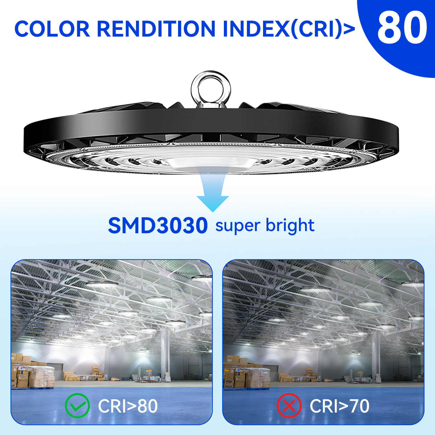 12Pcs 400W UFO Led High Bay Light Commercial Industrial Warehouse Gym Shop Light