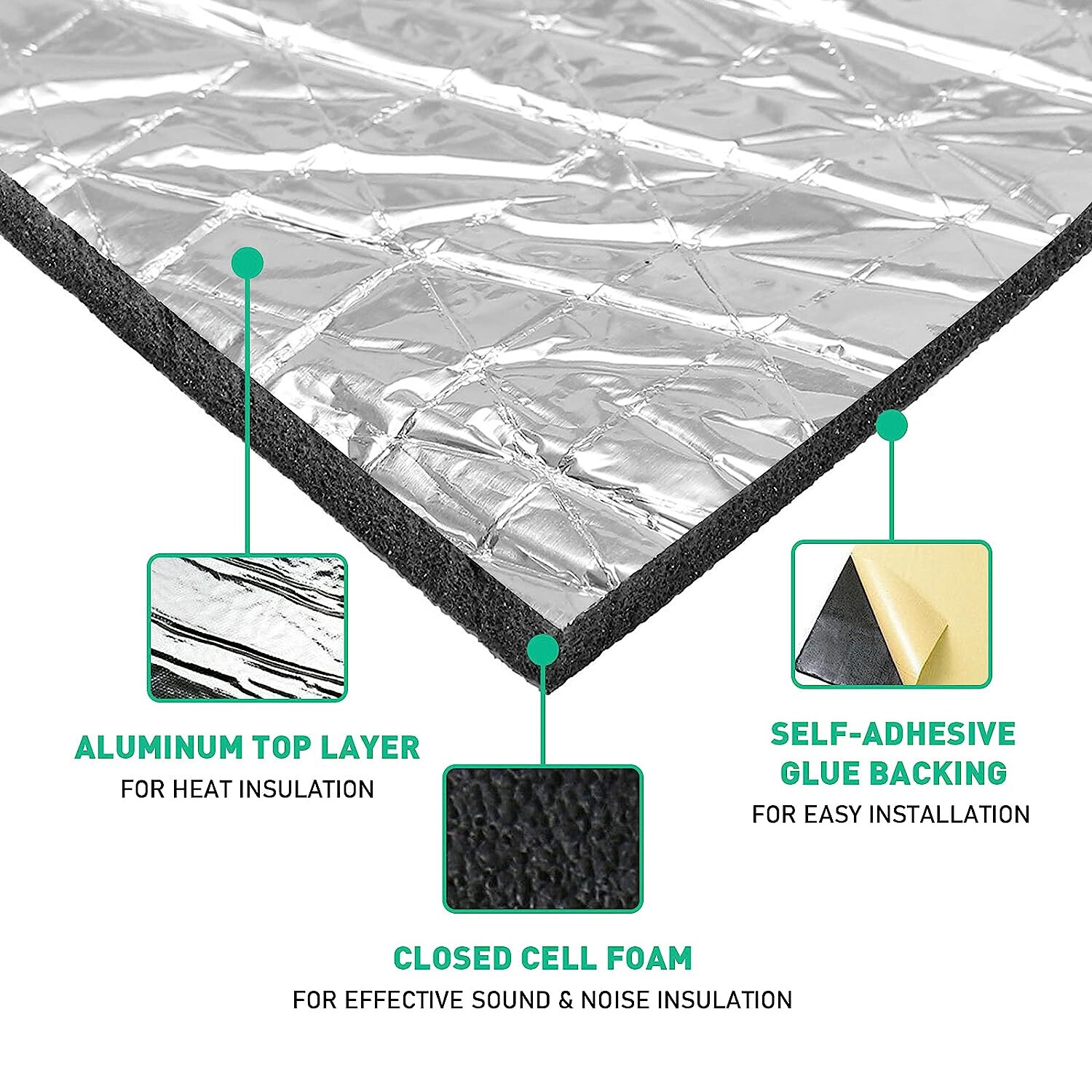 22SQFT Sound Deadener Car & Home Insulation Heat Shield Dampening Self-Adhesive