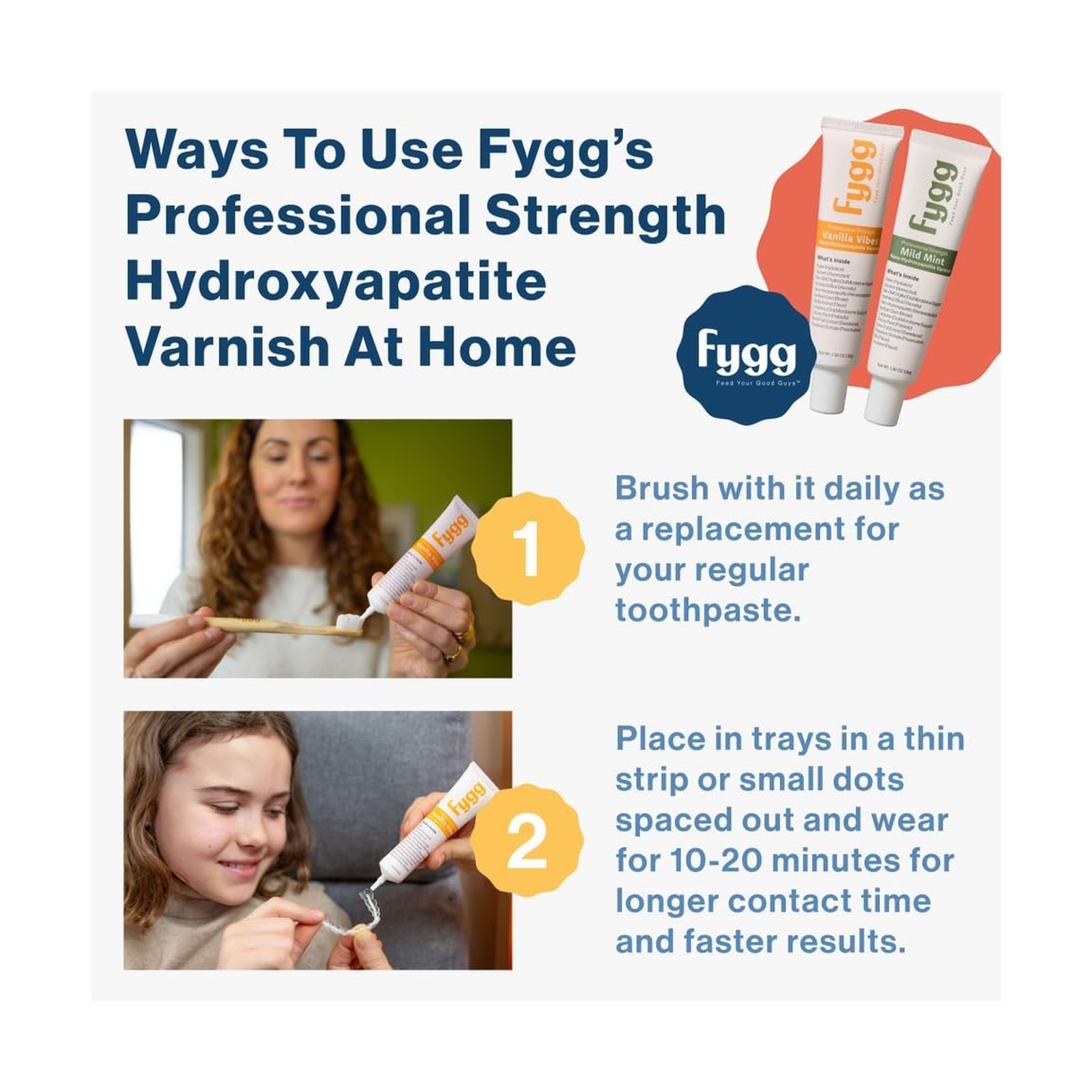 Fygg Nano-Hydroxyapatite Dental Varnish | Fluoride-Free Enamel Repair for Sen…