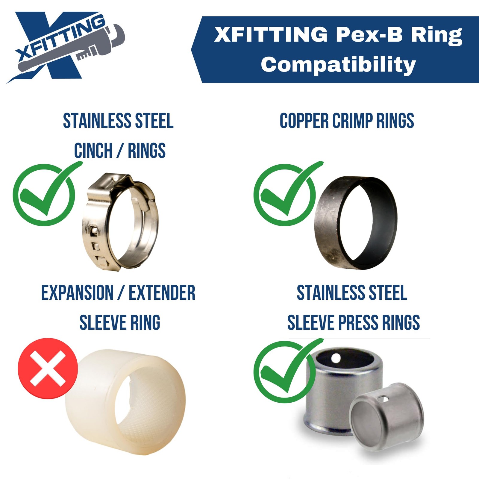 XFITTING Pex Fitting, 3/4 inch Female NPT to 1/2 inch Pex Adapter for Plumbin…