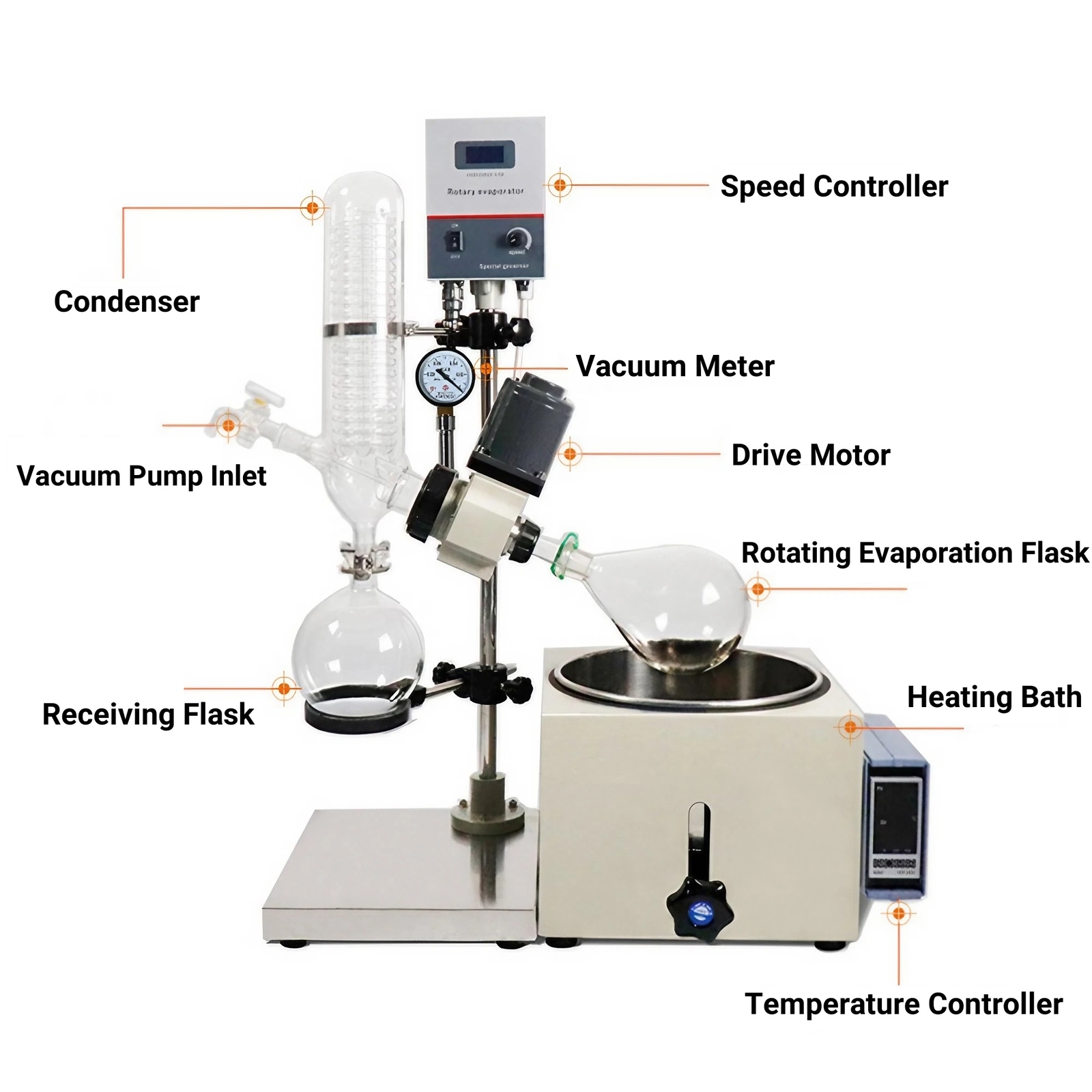 1L Water Bath +1L Lab Eqpt Rotary Evaporator Laboratory Vacuum Evaporation New