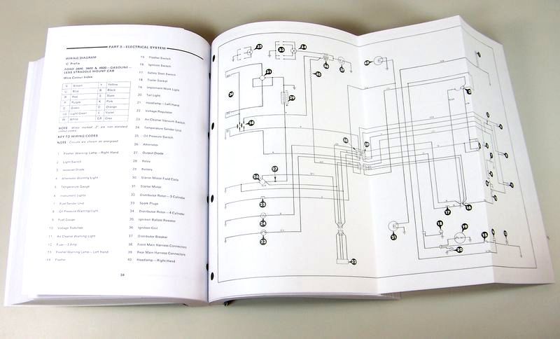 Ford 5600 6600 6700 7600 7700 Tractor Service Manual Technical Repair Shop