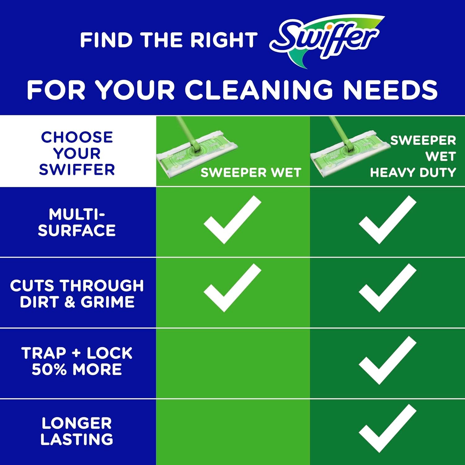 Swiffer Sweeper Wet Mopping Cloths, Multi-Surface Floor 24 Count (Pack of 1)