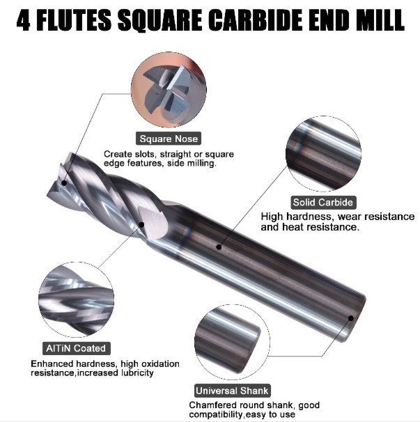 4 Flute Variable Helix Solid Carbide 1/2″x1-1/4″x1/2″x3″ End Mill – AlTiN Coated