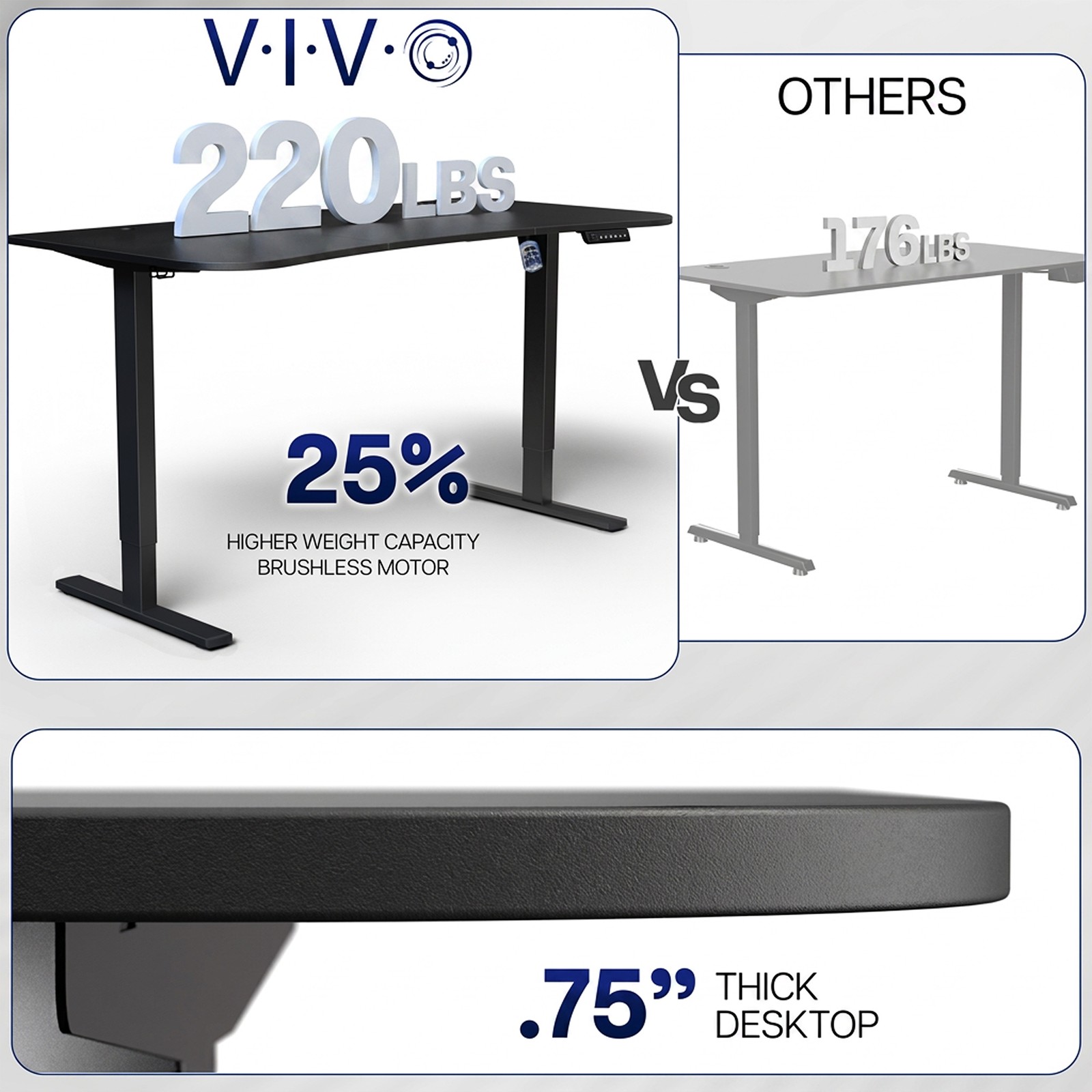 VIVO Electric 63” x 32” Stand Up Desk, Dark Walnut Table Top, White Frame