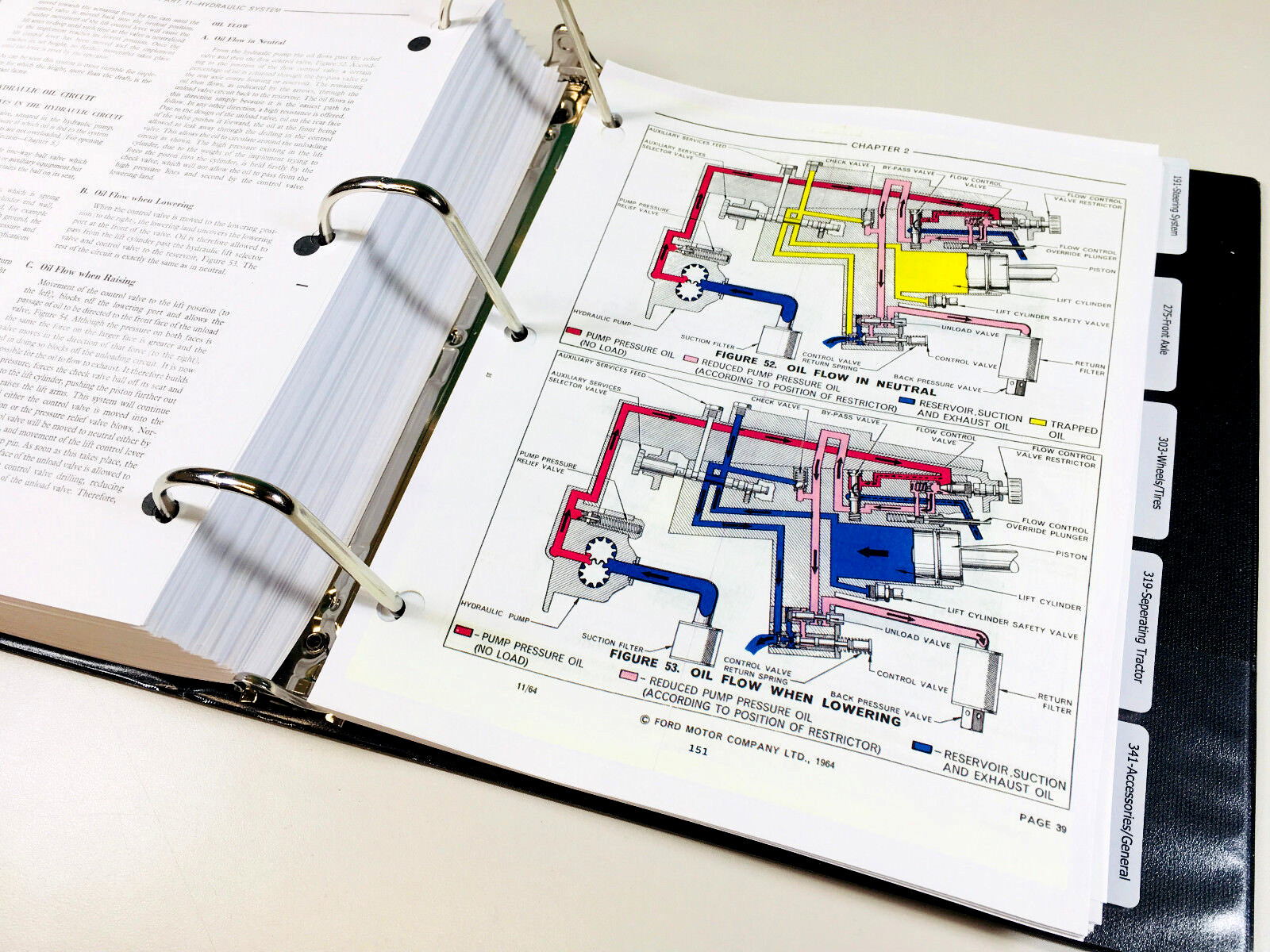 Ford 2000 3000 4000 5000 7000 Series Tractor Service Repair Manual Shop Book Ovh