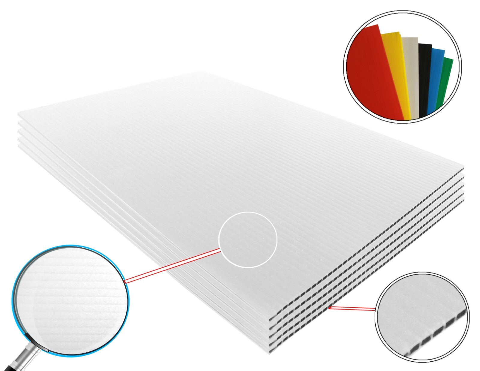 4mm Corrugated White Plastic Sheets 18×24 24×36 24×48 36×36 Coroplast Sign SALE
