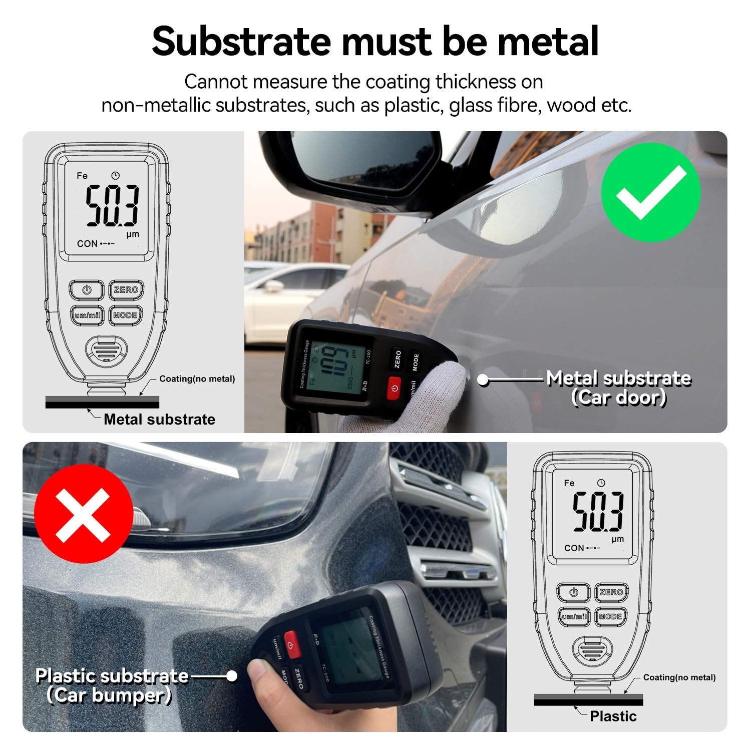 Car Coating Thickness Meter for Used Car Buyers Paint Gauge Check Metal Surfaces