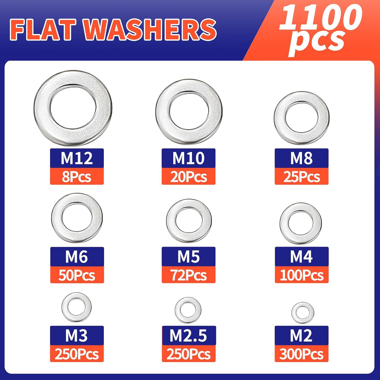 1100 Pcs Flat Washers Assortment Kit – 304 Stainless Steel, 9 Metric Sizes (M2–M