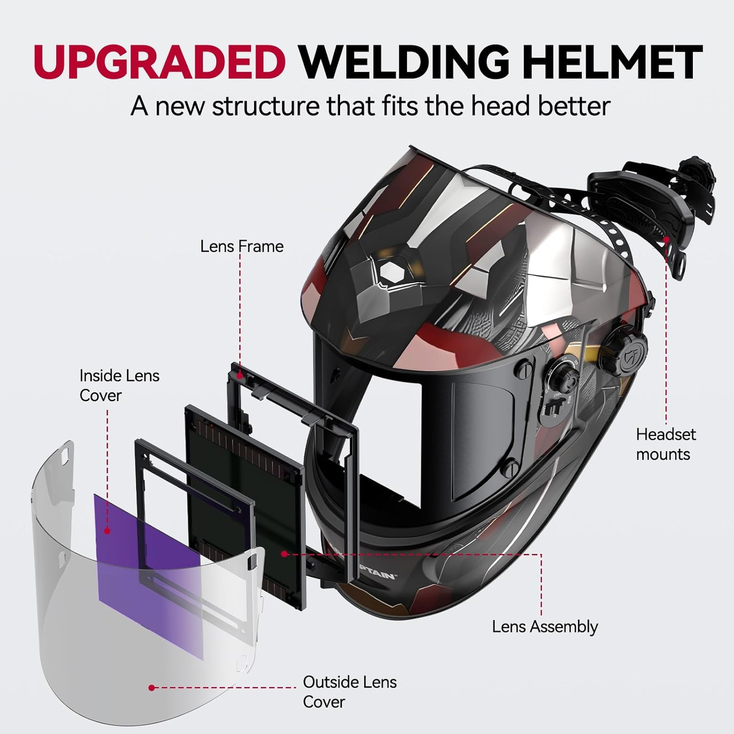 ARCCAPTAIN Welding Helmet Auto Darkening Large Viewing TIG MIG ARC 3.93″X3.66″