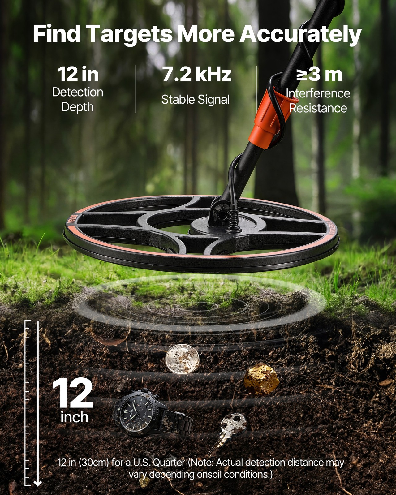 VEVOR Waterproof Metal Detector 12″ Professional Gold Detector for Adults IP68