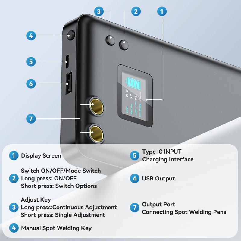 AWithZ 11000mAh Spot Welder 99 Gear 1.5″ LCD Power Bank USB Output for 18650 DIY