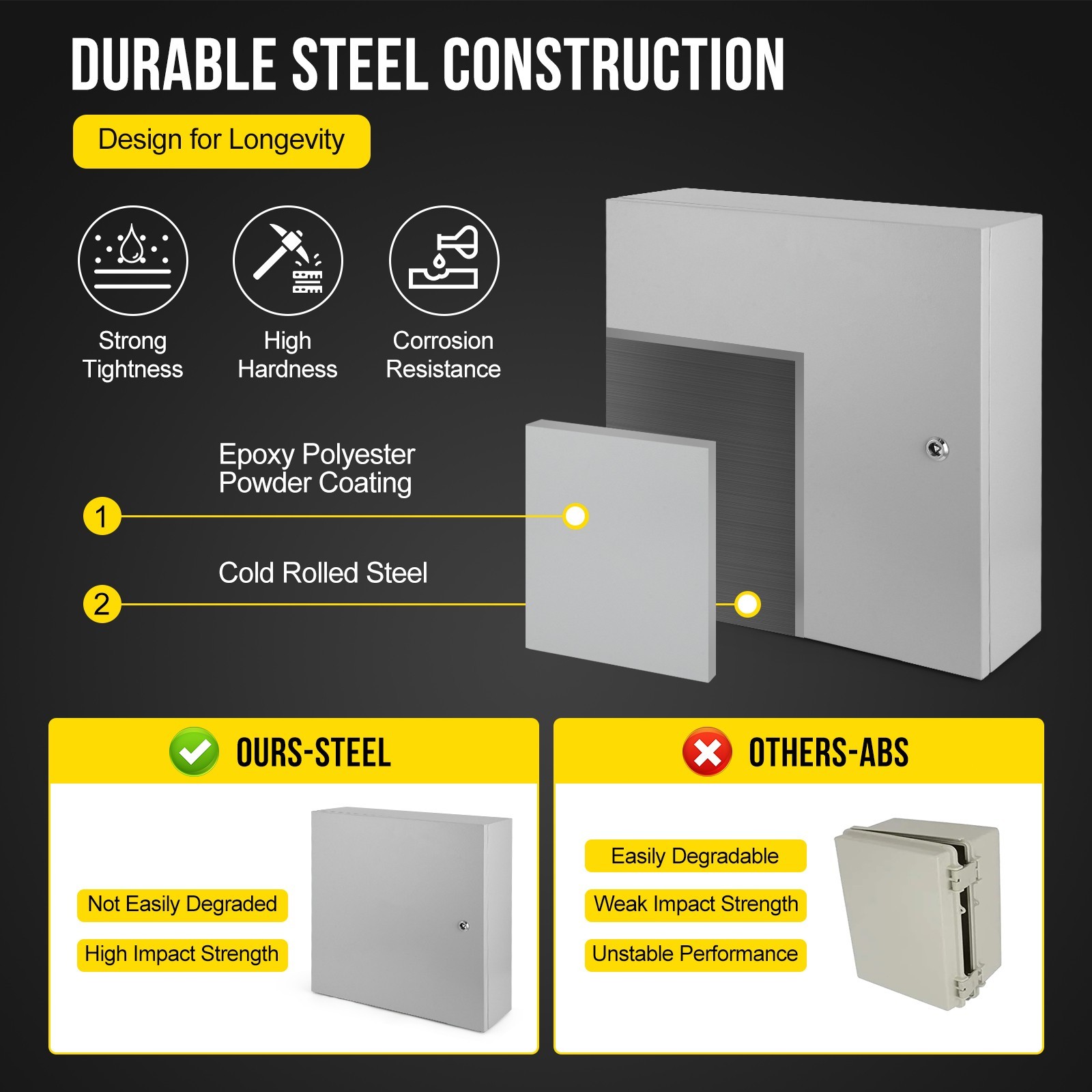 IP66 Steel Electrical Enclosure Box with Lock & Waterproof Seal , 16″Lx16″Hx6″W