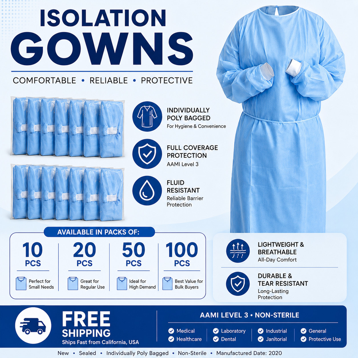 Isolation Gowns Protective AAMI Level 3 Blue Medical S M L XL – 10/20/50/100 PCS