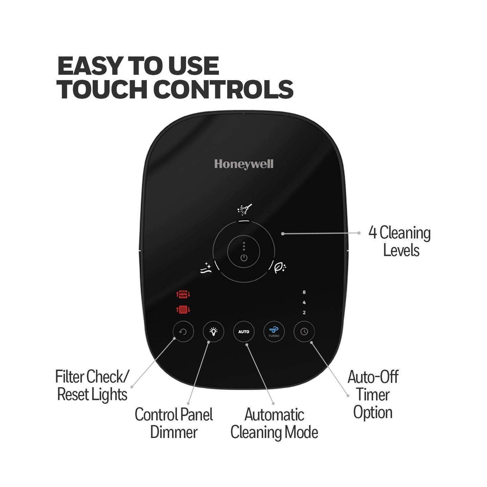 Honeywell InSight HEPA Air Purifier for Medium Rooms (100 sq ft). A… Fast Ship