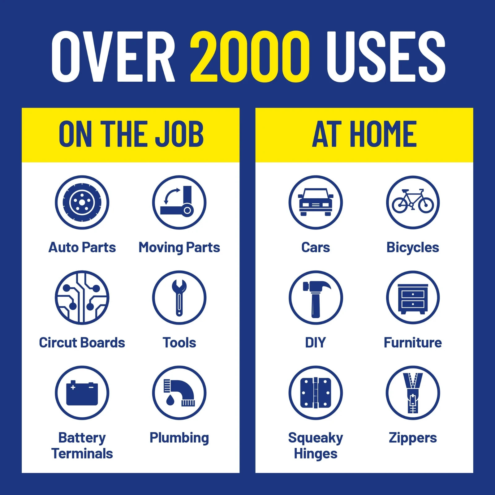 Classic WD-40 Formula, Multi-Purpose Lubricant Spray with Smart Straw, 8 oz.