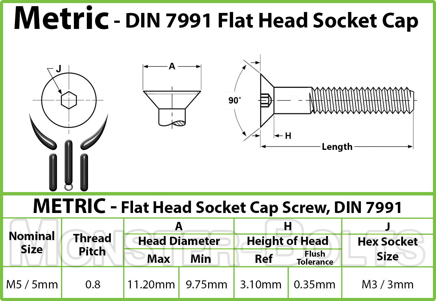 M5 Stainless Steel Flat Head Socket Cap Screws A2, Metric DIN 7991 0.80 Coarse