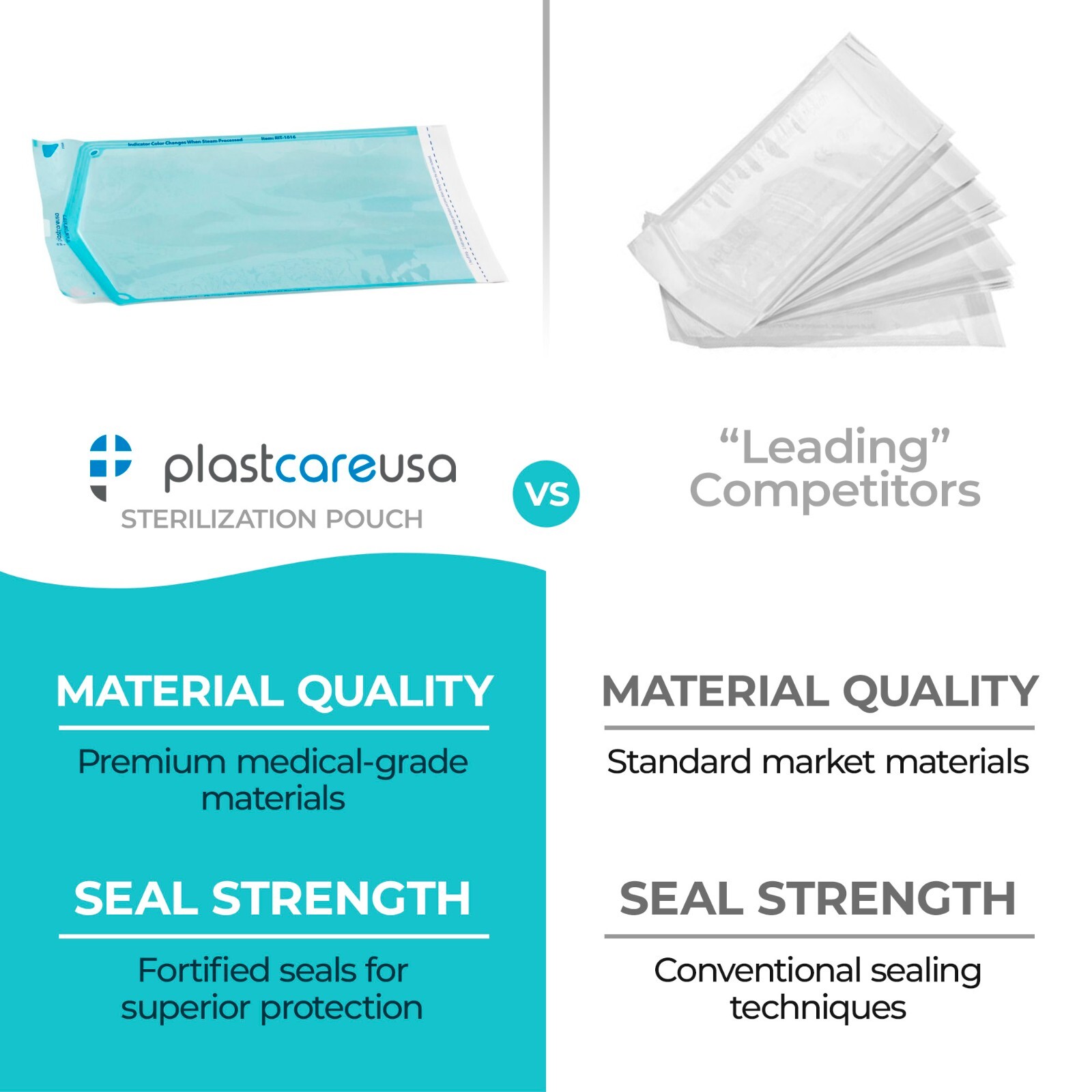 10″ x 16″ Self-Sealing Sterilization Pouches for Autoclave (1 Box of 200)