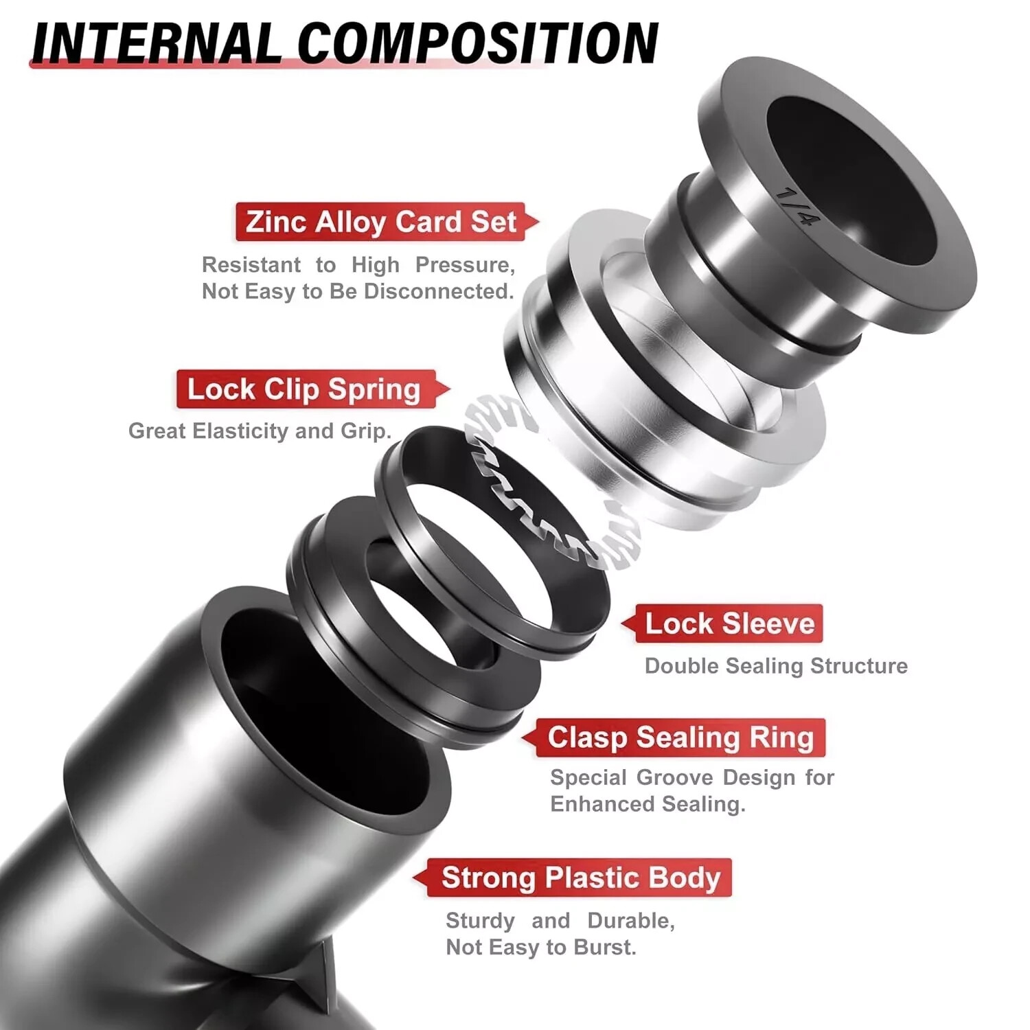 Air Line Tubing Kit 1/4» OD 50ft Nylon Hose 1/4» NPT Push to Connect Fittings
