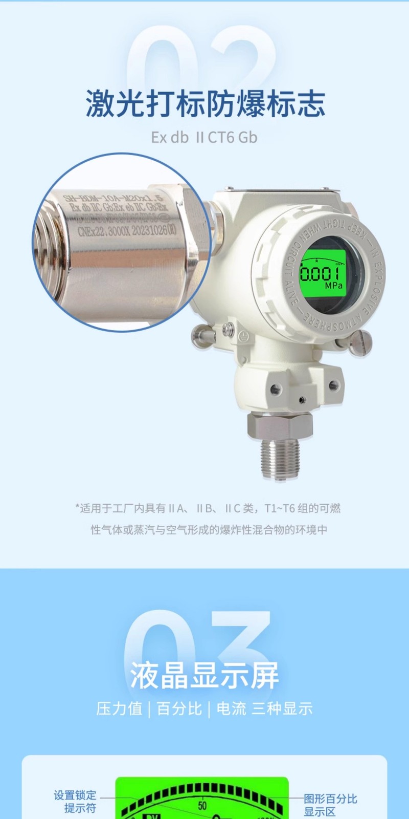 Explosion-proof Pressure Transmitter Ex d IIB T6 2088 Gauge