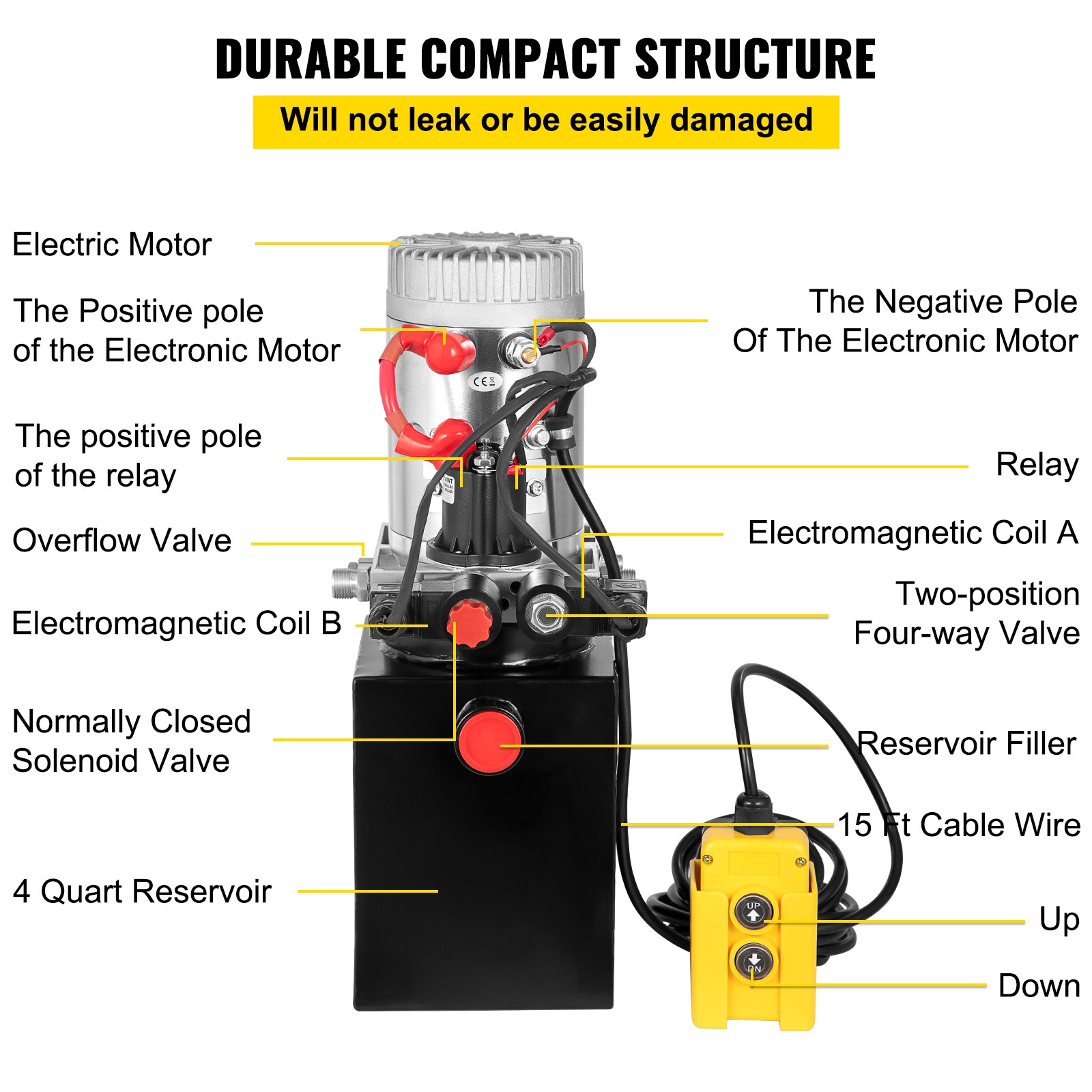 4 Quart Double Acting Hydraulic Pump DC 12V Dump Trailer Power Unit Pack 22MPA