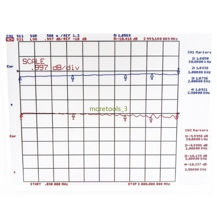 3db,6db,10d,15db,20db,30db,40db,50db, 60db 100 Watt rf Fixed Attenuator DC-3/4G-