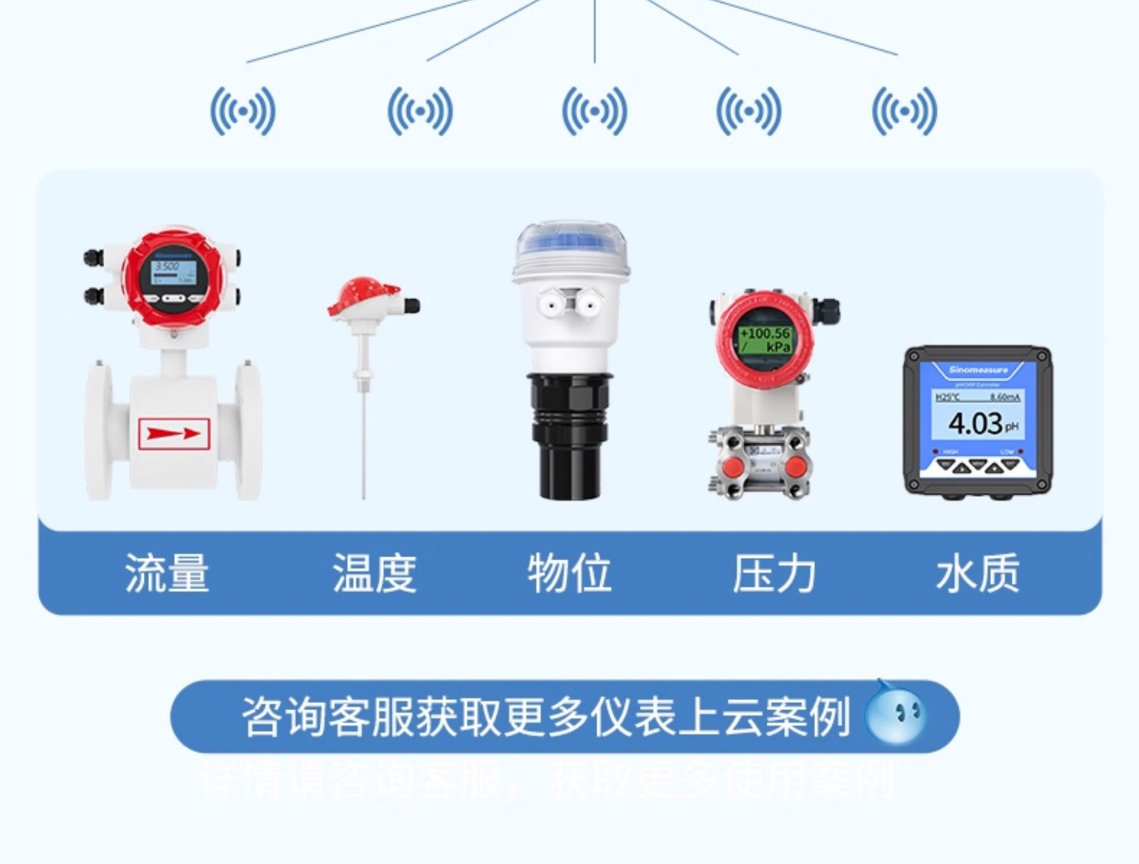 Explosion-proof Pressure Transmitter Ex d IIB T6 2088 Gauge
