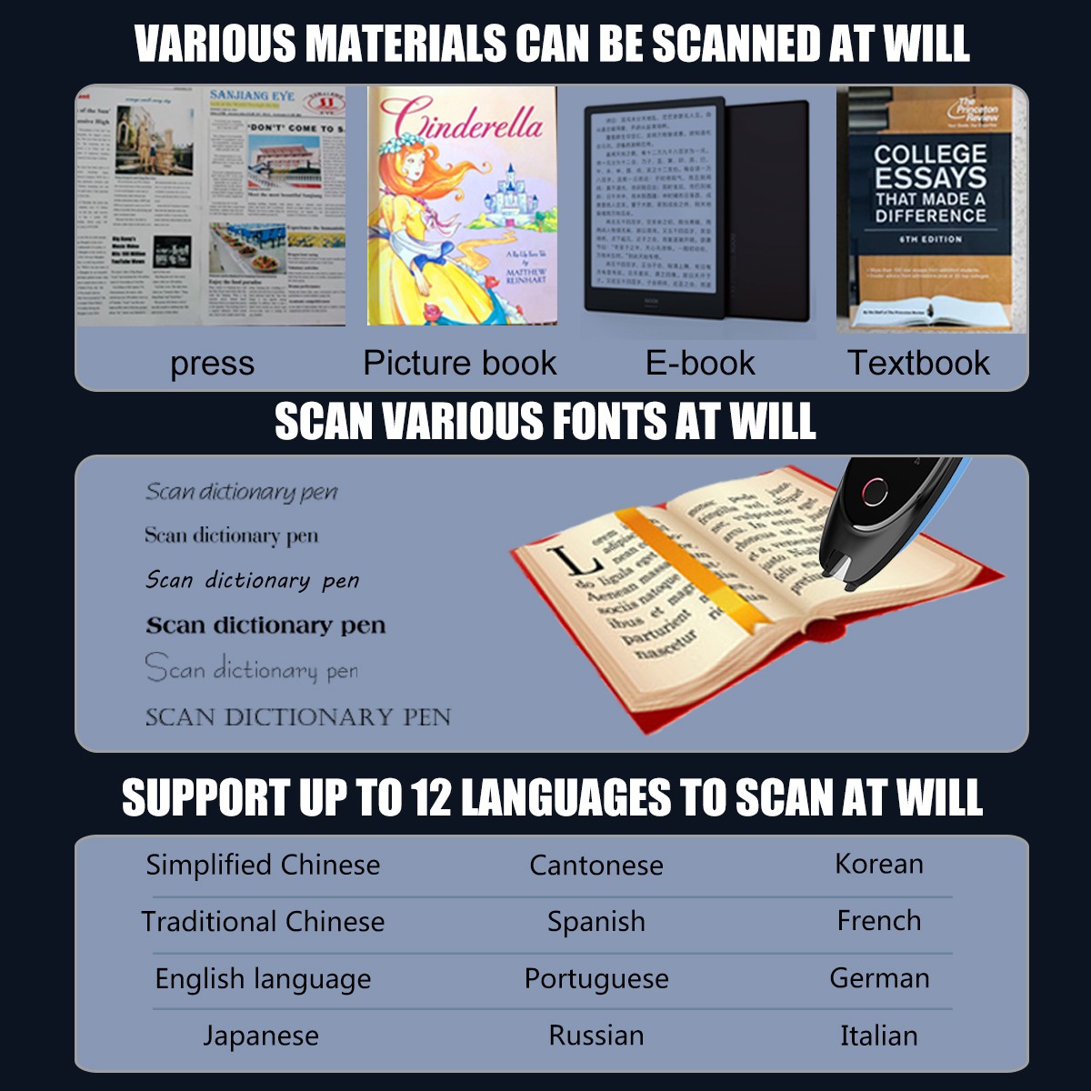 Quad Core Language Scanning Pen Offline Dictionary Noise Reduction Recording