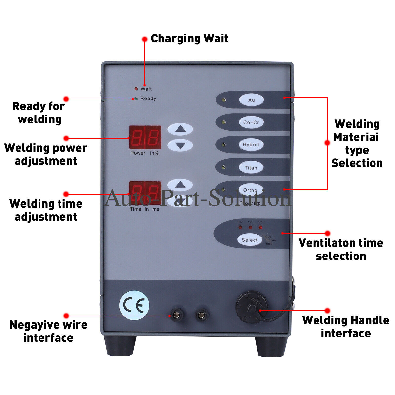 Handheld Laser Welding Machine Portable for Metal Spot Welder 110v / 60hz