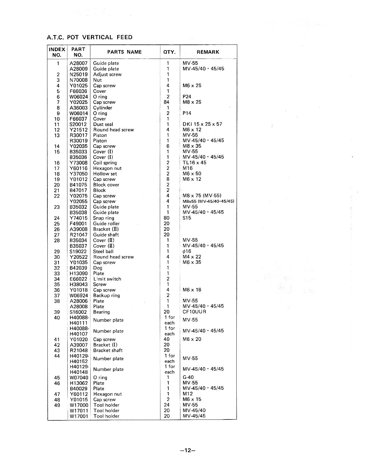 Mori Seiki MV-55, 45/40, 45/45 Vertical Maching Center Parts List Manual #136