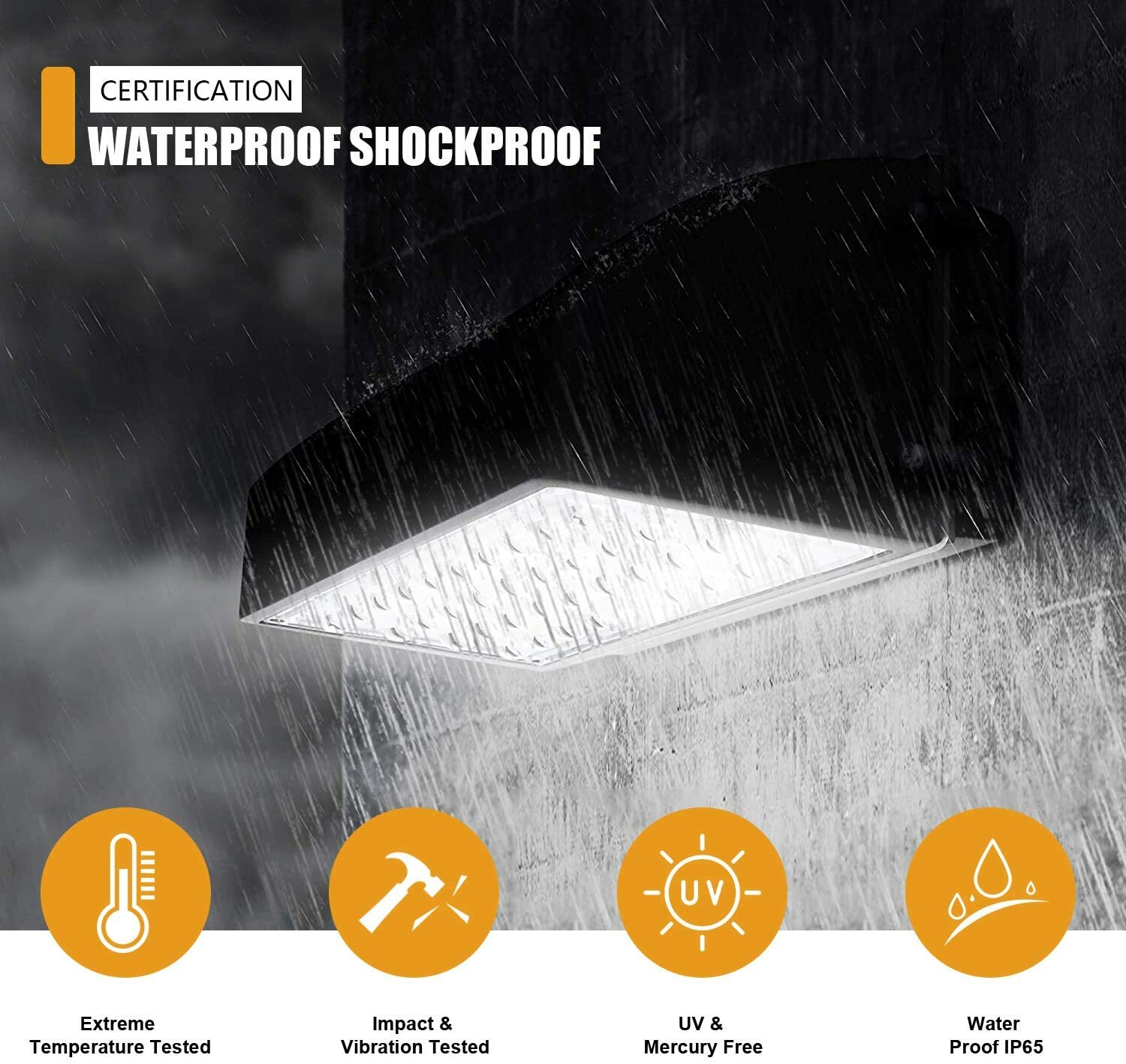 80Watt Full Cutoff LED Wall Pack Light 5000K Replace 600 HID ETL DLC Certified