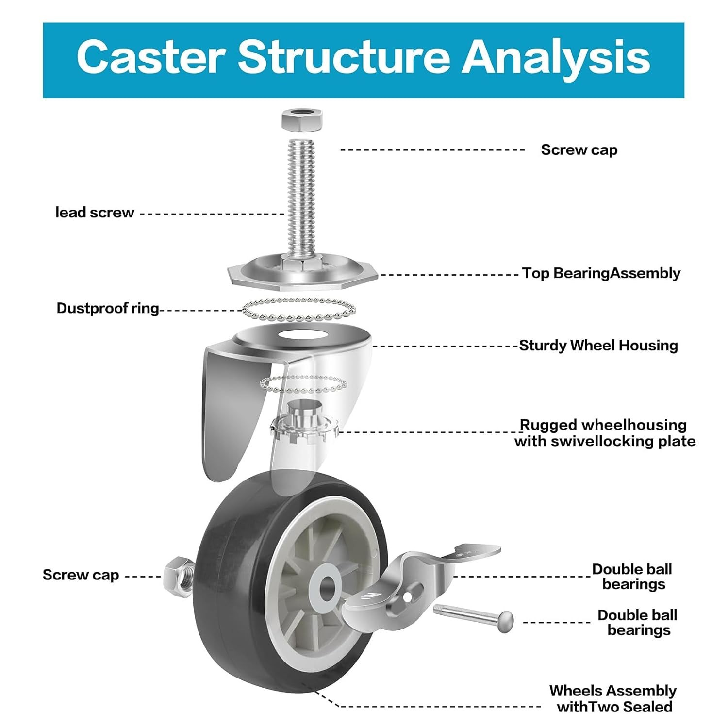 3 Inch Caster Wheels Threaded Stem Casters Set of 4 Heavy Duty Swivel Wheel NEW*