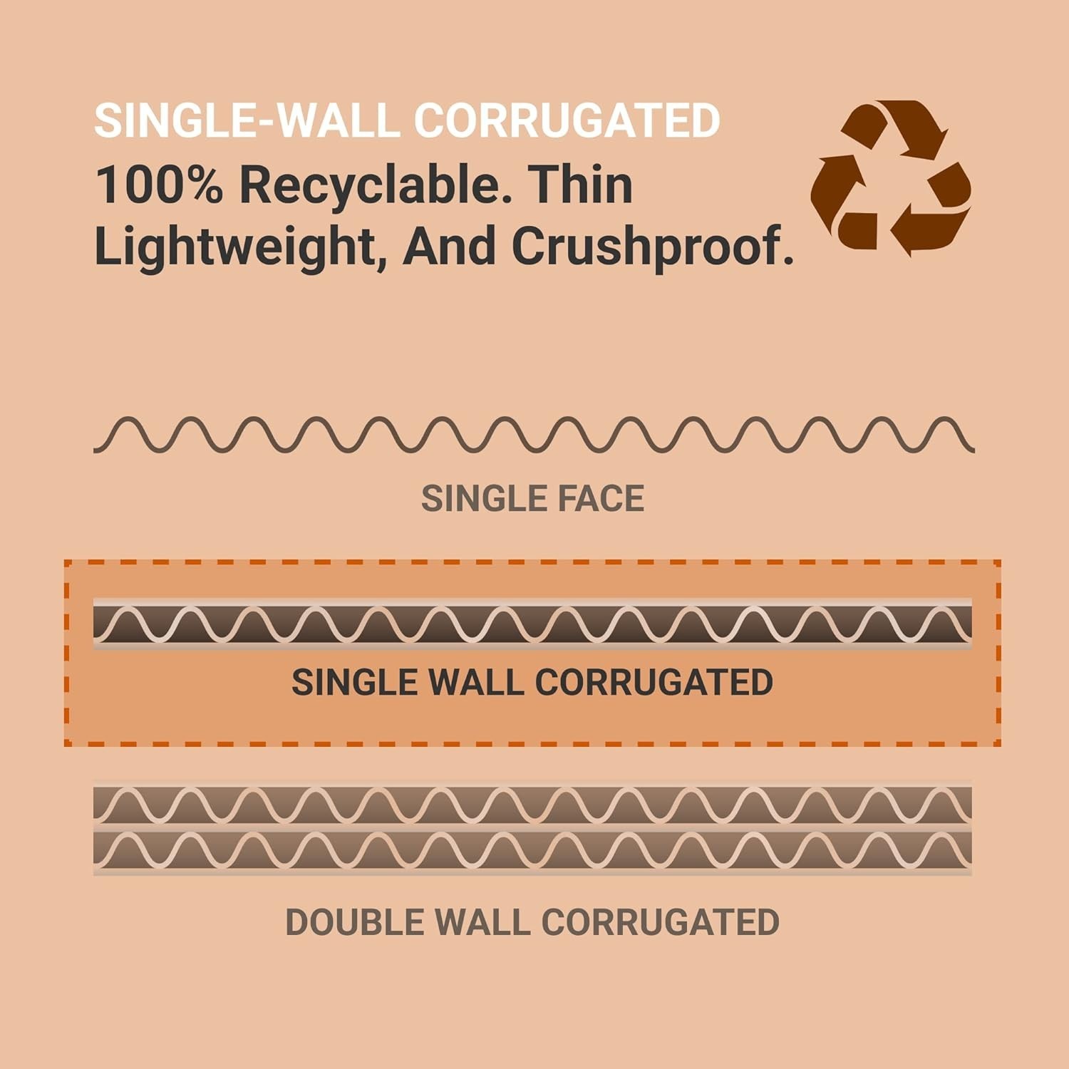 Reliable 50-Count Shipping Boxes – 9″L x 6.5″W x 1.75″H – Eco-Friendly Design