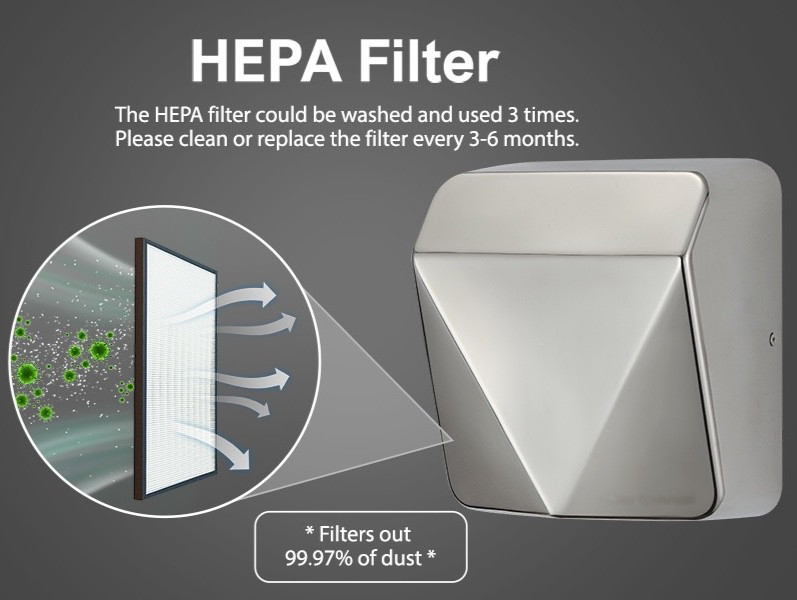 2Pack JETWELL Upgrade HEPA Filter HighSpeed StainlessSteel Coml Auto Hand Dryer