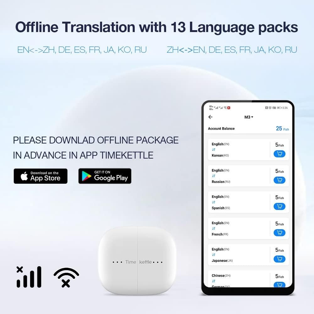 TimeKettle M3 White Bluetooth 3 In 1 Language Translator Earbuds With Manual