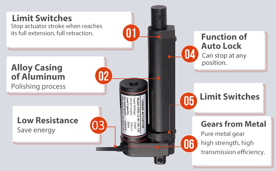 DC 12V Electric Linear Actuator Motor 3000N 660lb 2″~ 40″ Heavy Duty Fast IP65