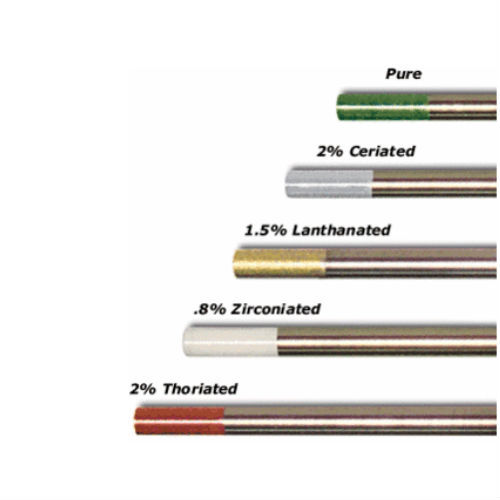WeldingCity® 10-pk TIG Welding Tungsten Electrode Pure (Green) 3/32″ x 7″ | USA