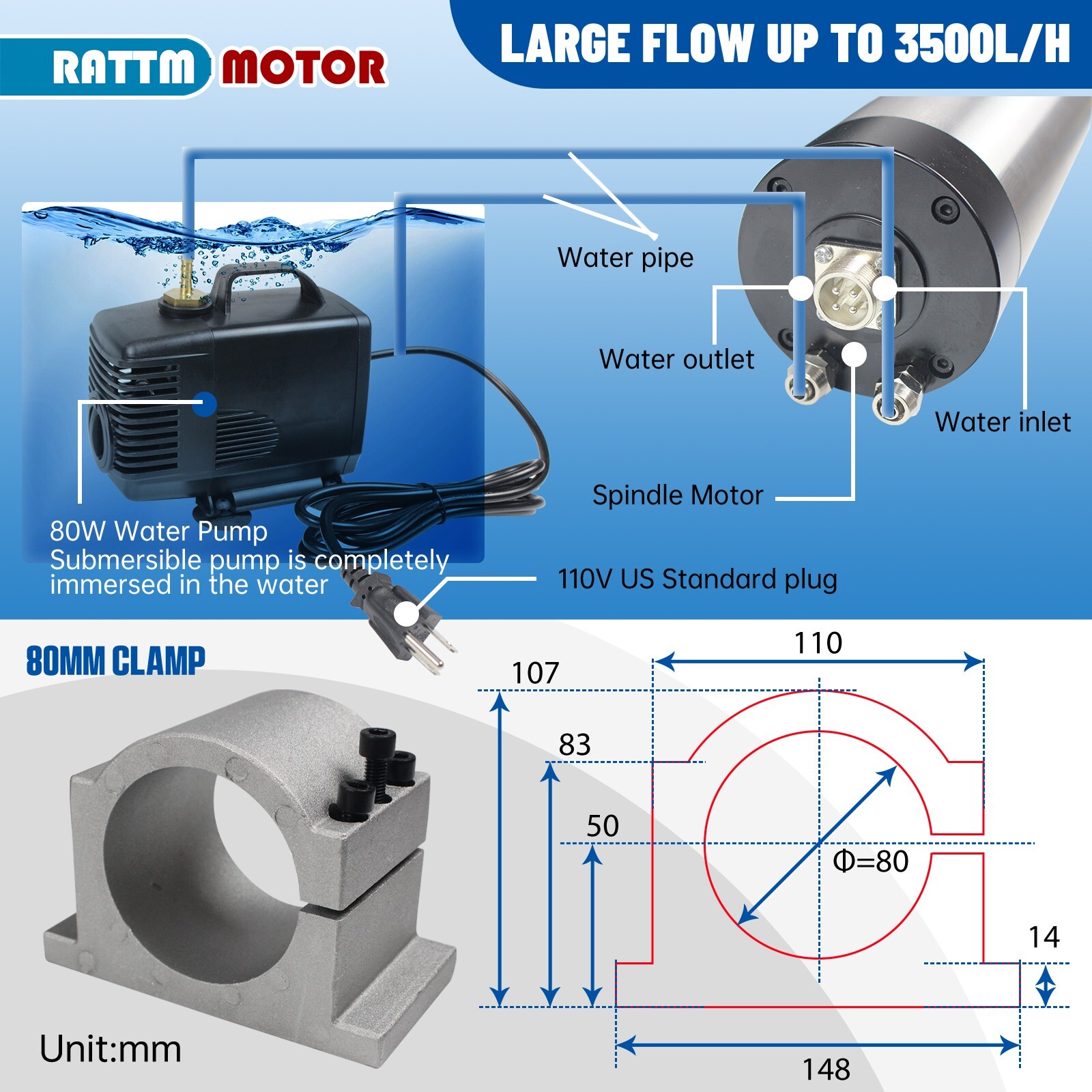 ◤US◢ 2.2KW Water cooling spindle motor 110V+2.2KW Inverter VFD 110V+Pump+Collet