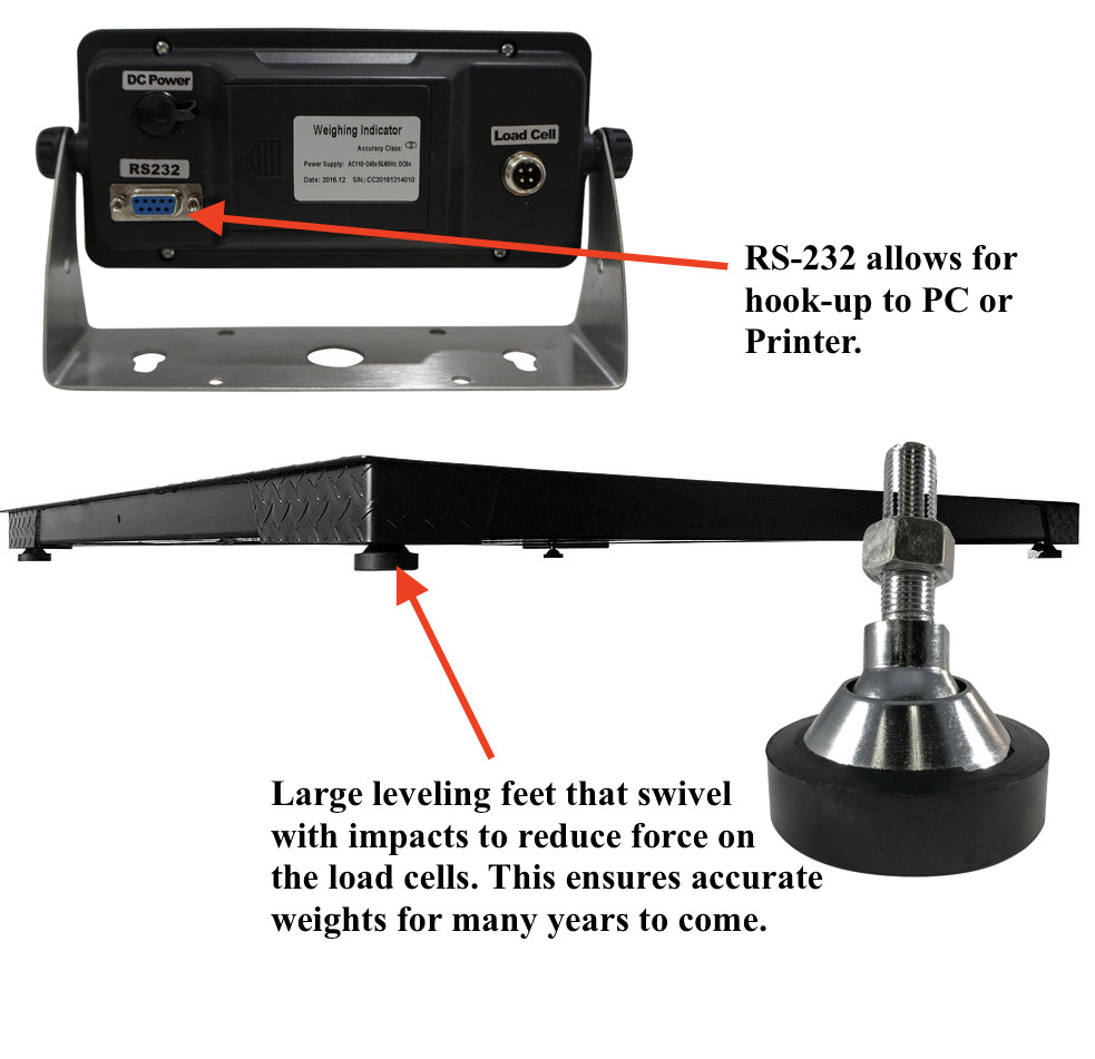 5 Year Warranty Pallet Scale 4×4 Floor Scale 48″ x 48″ Heavy Duty 10,000 lb