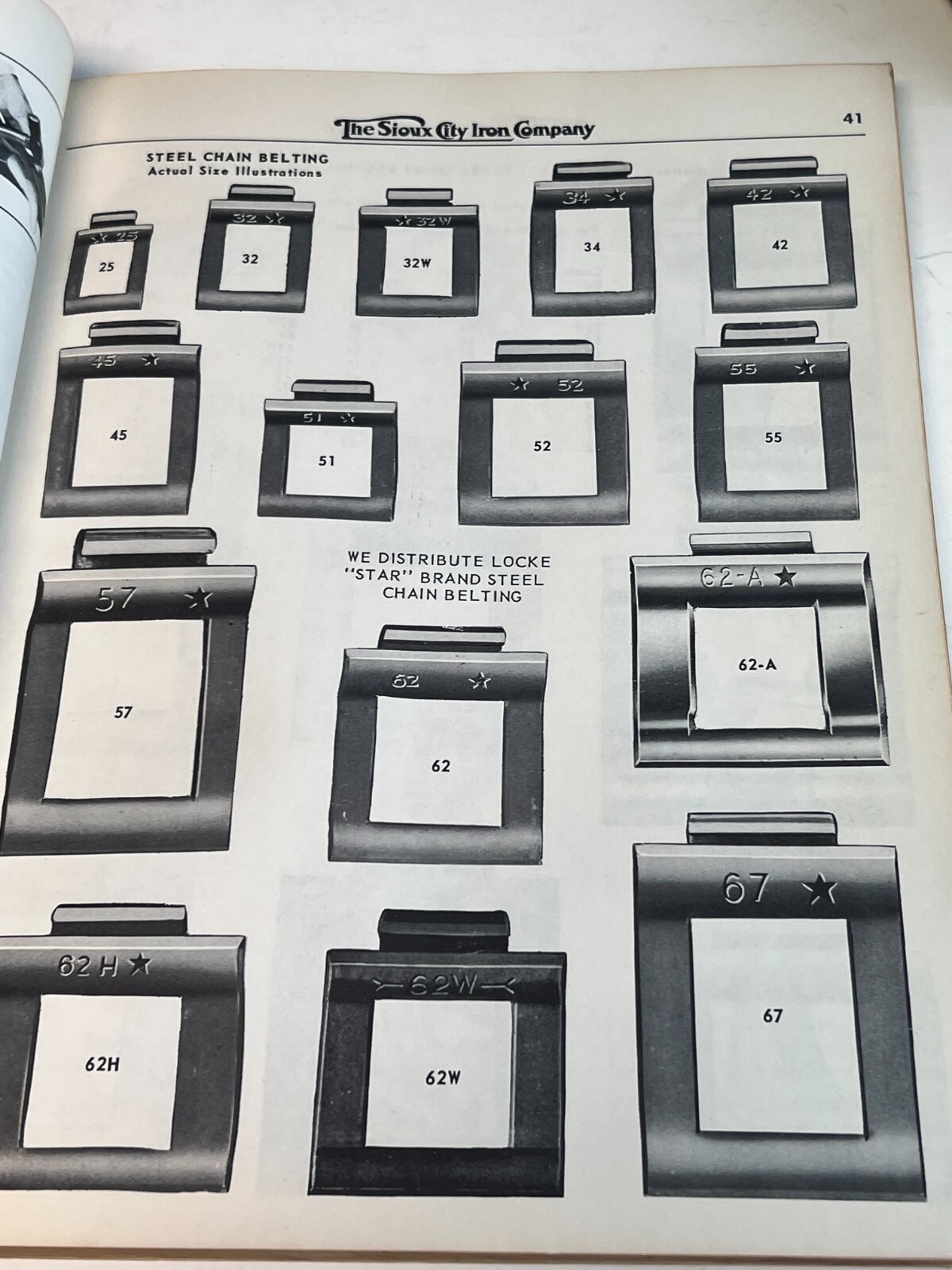 1961 The Buyer’s Guide The Sioux City Iron Company