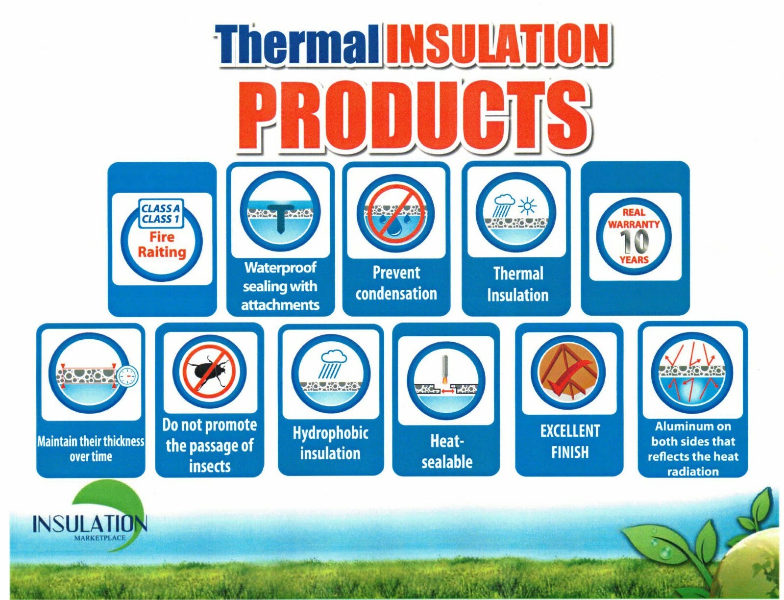 SmartSHIELD-3mm Reflective Insulation roll, Foam Core Radiant Barrier, Foil wrap