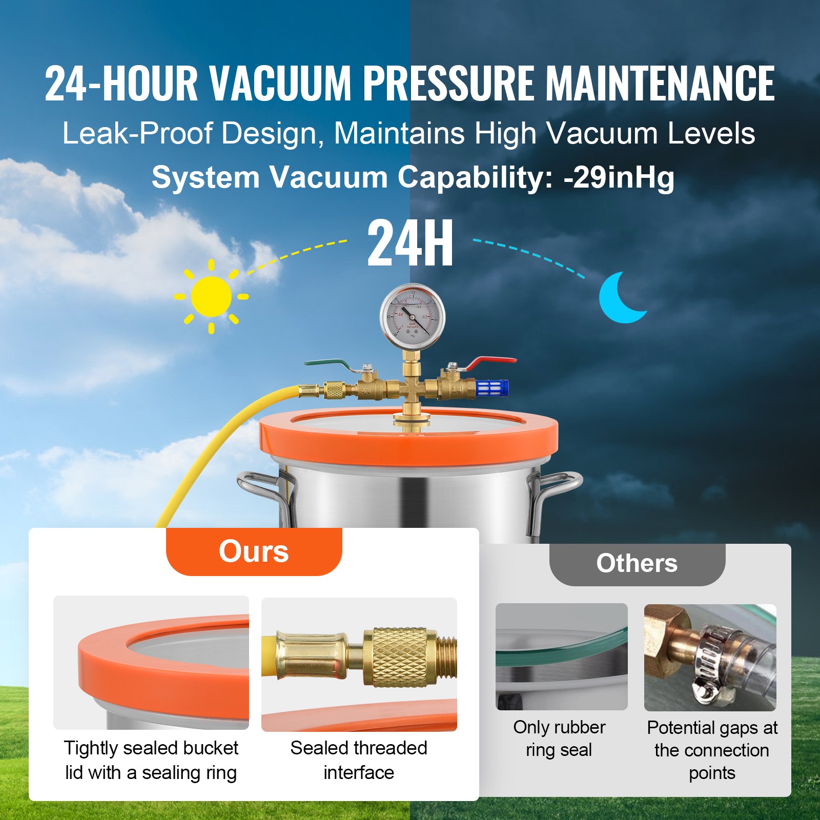 VEVOR Vacuum Chamber Tempered Glass Lid Vacuum 5 Gal Degassing Chamber Silicone