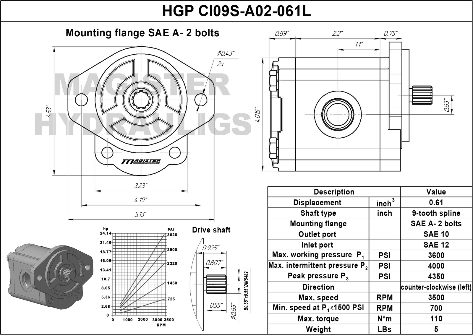 Hydraulic Gear Pump 2-9 GPM 9 Tooth Spline Shaft SAE A-2 Bolts CCW Cast Iron