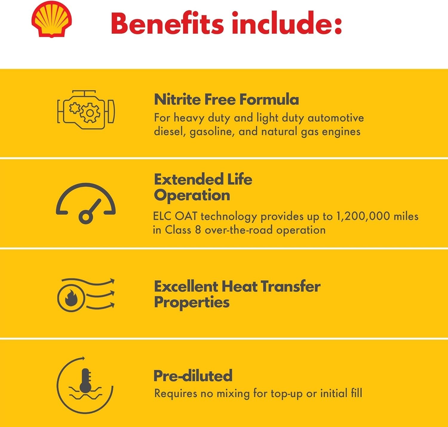 Shell Rotella Nitrite-Free Extended Life ELC Anti-Freeze + Coolant, Pre-Diluted