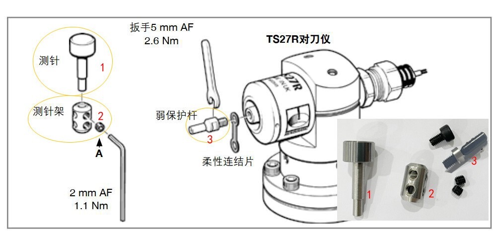 A-2008-0382 A-5004-7443 M-2008-0378 For Renishaw TS27R OTS RTS stylus size as