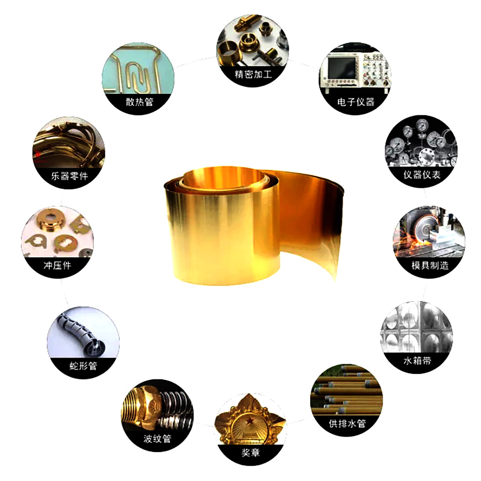 various size Brass Strip Brass Sheet Brass Coil Models making jewellery making