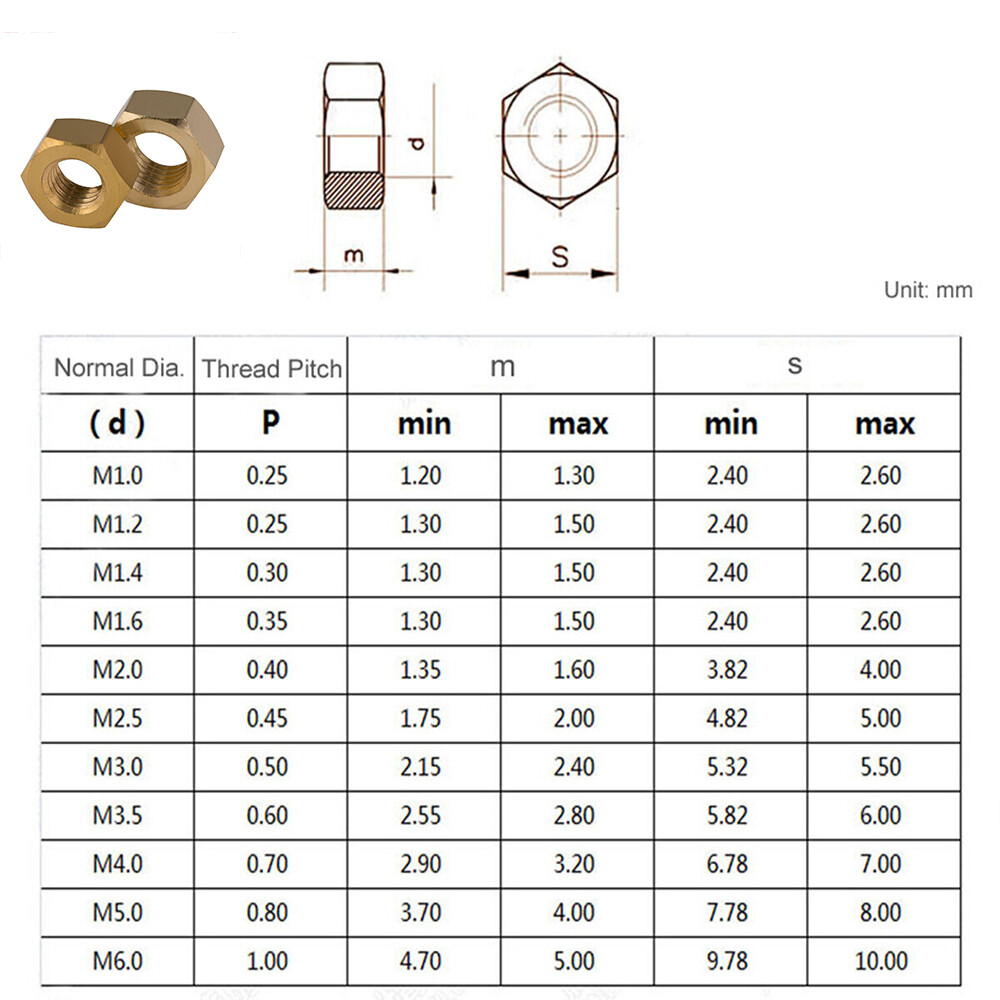 Solid Brass Hexagon Full Nuts For Bolts & Screws M1.4 M1.6 M2 M2.5 M3 M4 M5 M6M8