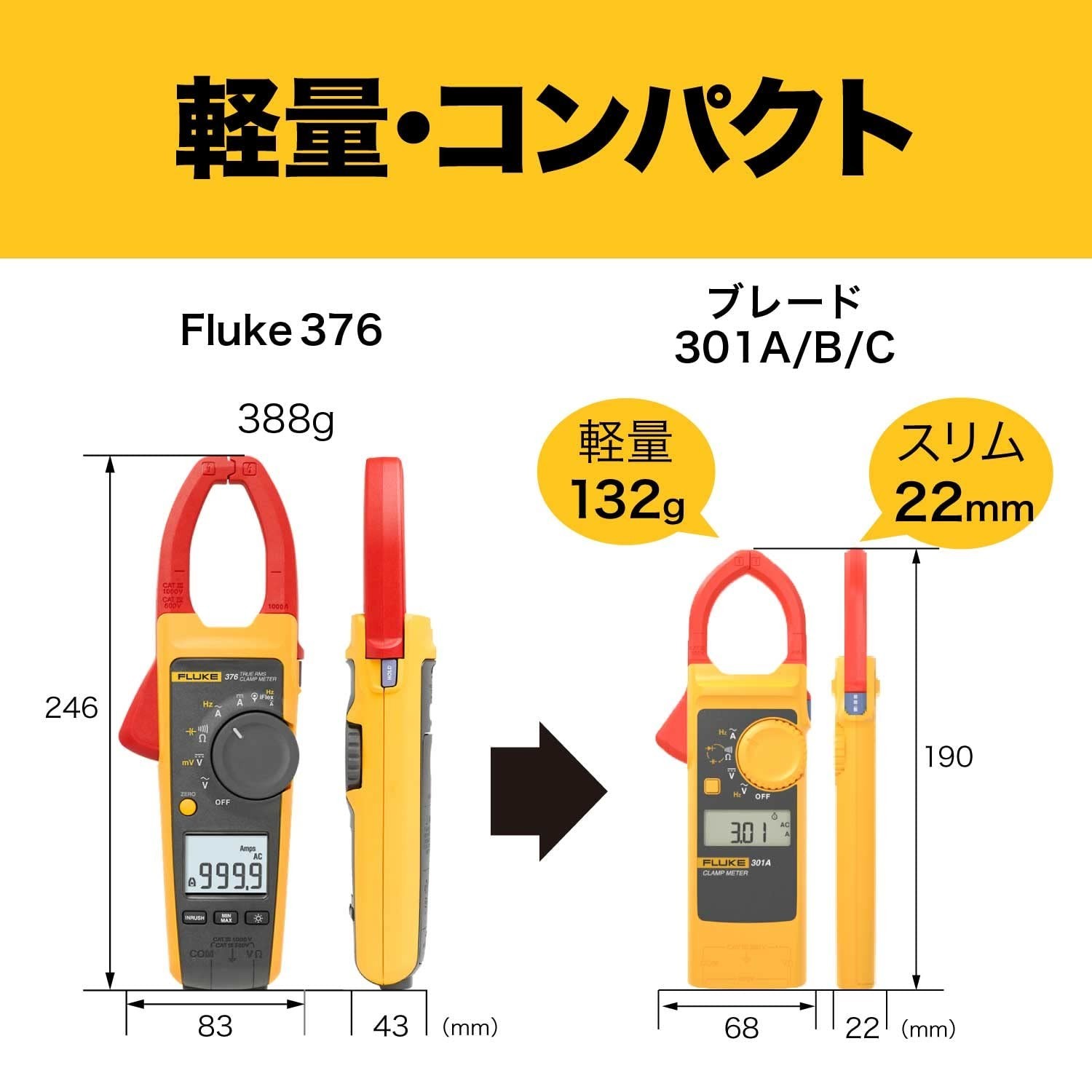 FLUKE AC Clamp Meter 301A/APC AC Current Clamp Meter | 40A / 400A Range